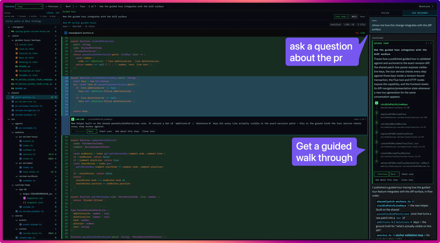 Neondeck PR review showing an Ask reviewer question and its seven-step guided tour card